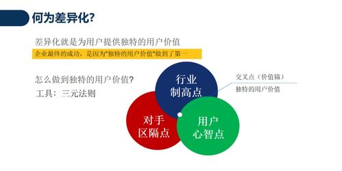 濕騰鄭州活動(dòng)精華 生物科技領(lǐng)域技術(shù)咨詢的商機(jī)洞察